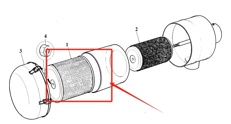 Functional Role Highlighted in System Architecture