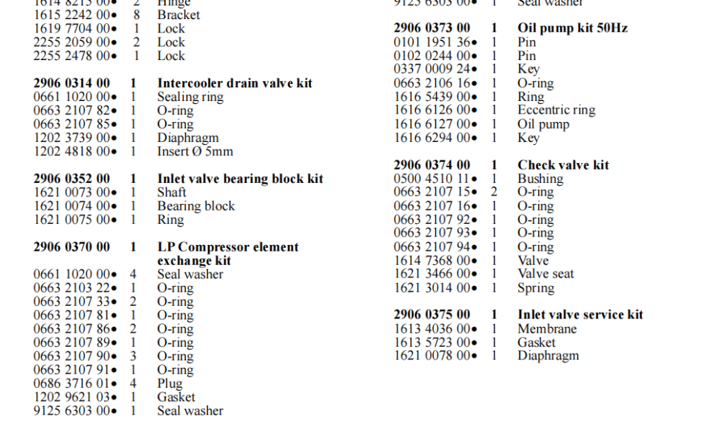 Atlas Copco 1622369480 OEM Kit Valve Unloader Parts Drawings and Locations
