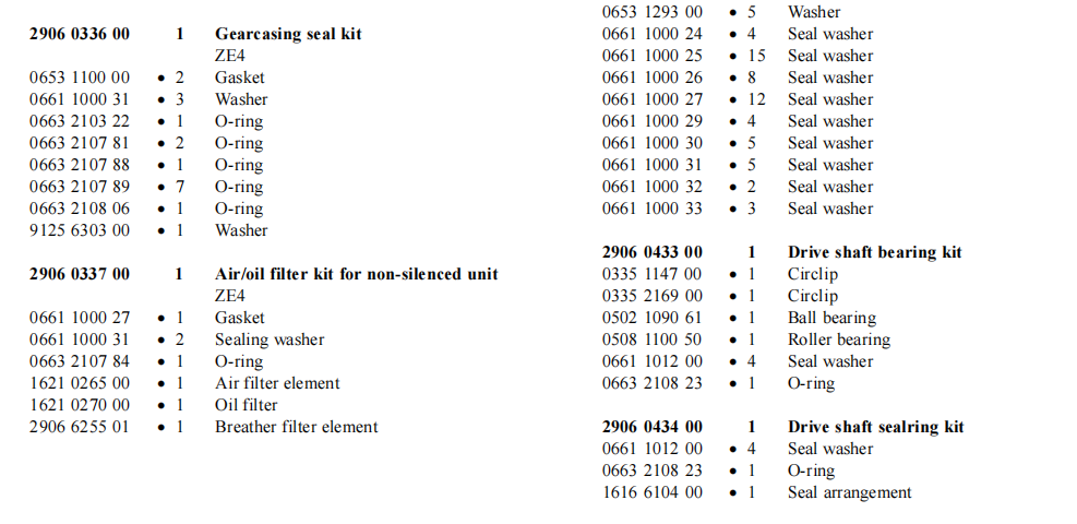 Atlas Copco 2901021700 Oil Stop Valve Kit Parts List