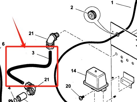 Ingersoll Rand ATC05043 Location Map