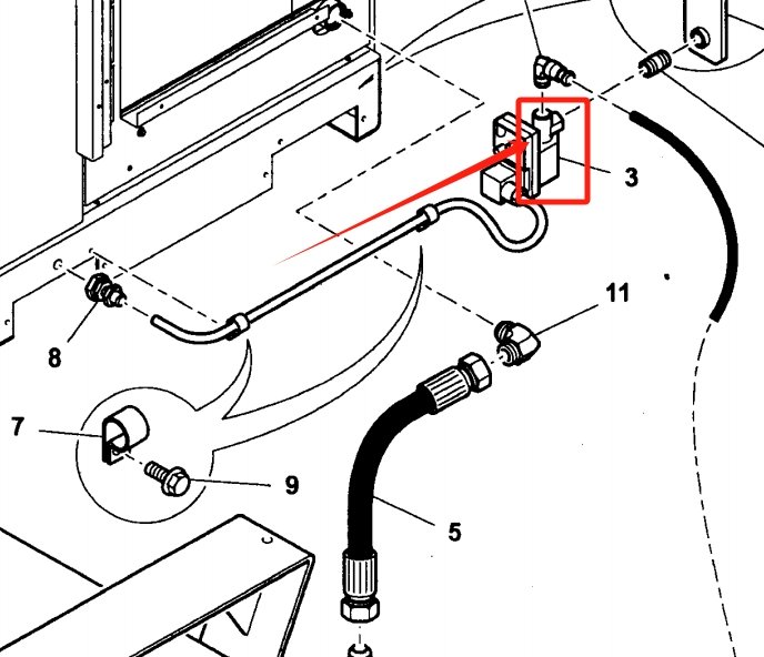 Interaction Diagram showing links to critical systems